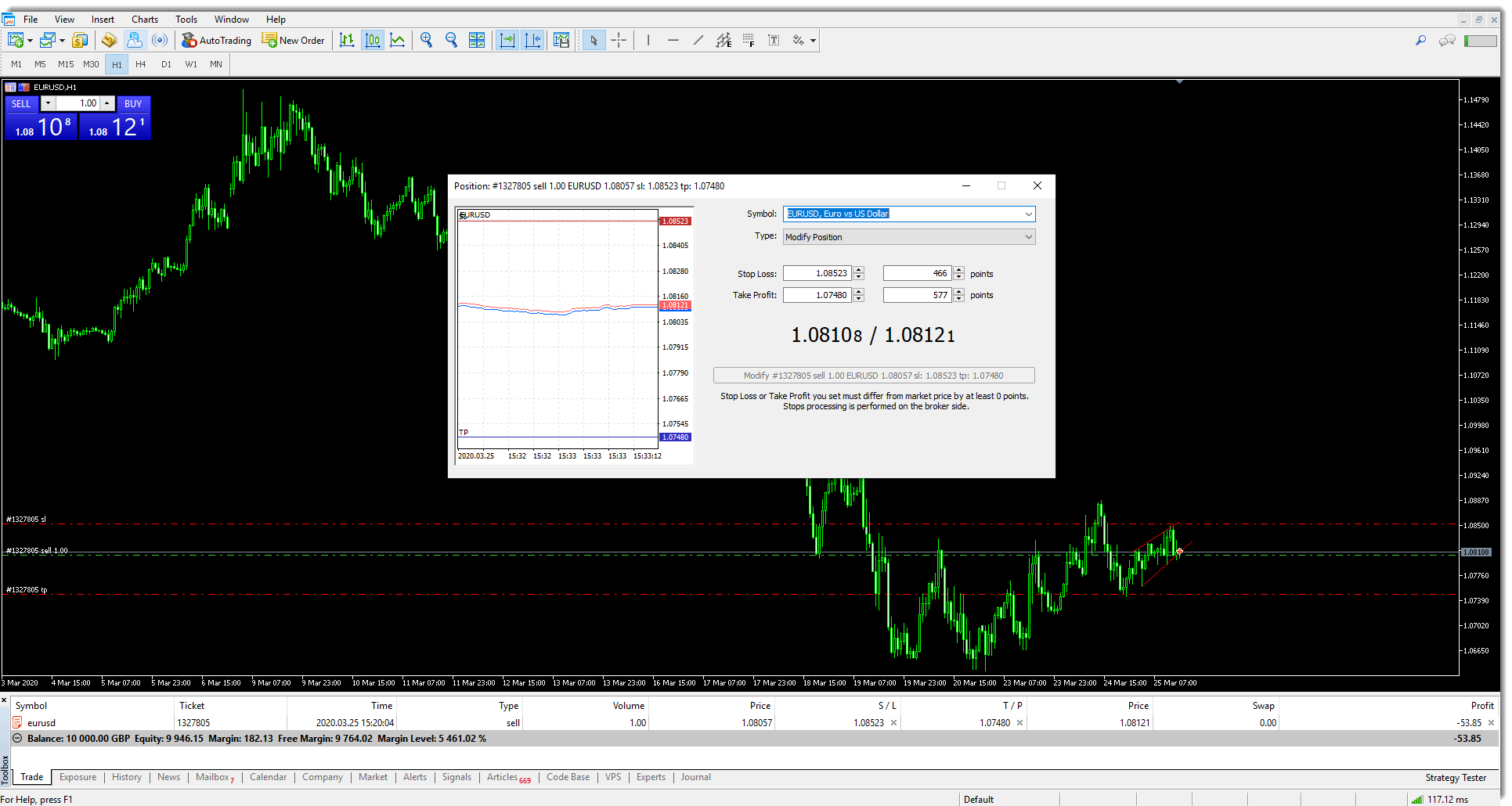 Understanding How ‘One Click Trading’ Works in MetaTrader 5, FP Markets
