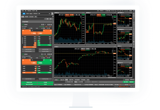 Finding Out the Top Forex Trading Platforms for Beginners in 2020, FP Markets