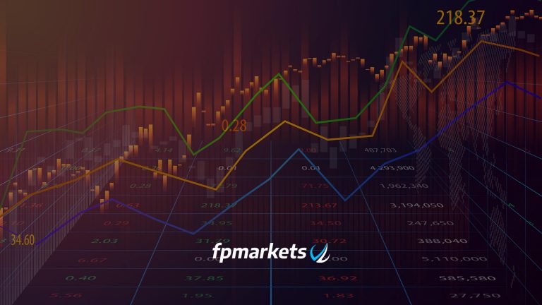 Weekly Technical Market Insight: 20th – 24th April 2020