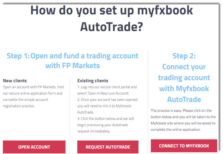 A Guide to Setting Up Your Myfxbook AutoTrade Account, FP Markets