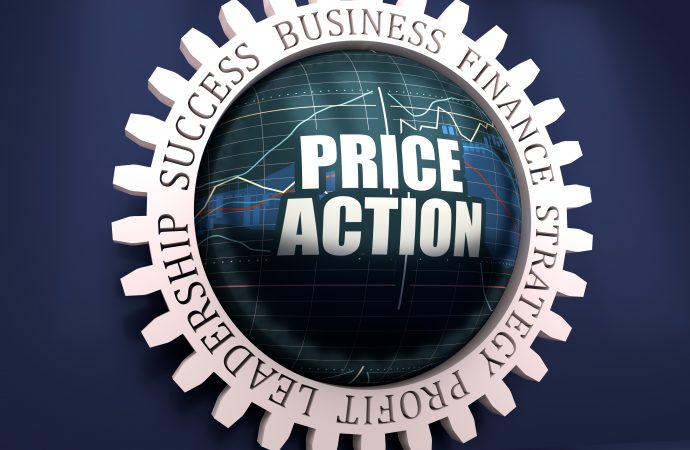 Improve your Analysis: Understand the Basics of Price Action, FP Markets
