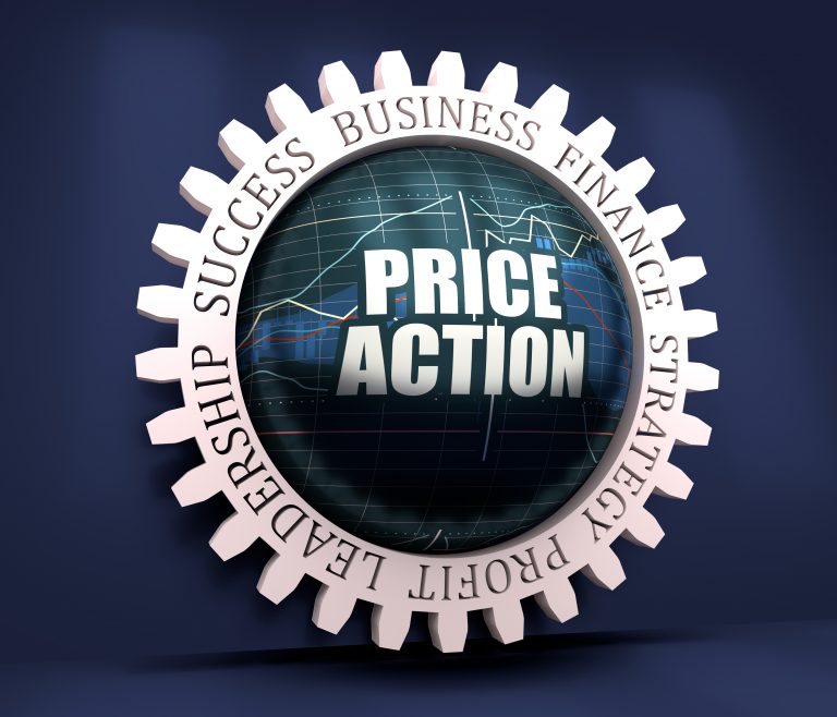 Improve your Analysis: Understand the Basics of Price Action