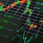 Weekly Technical Market Insight: 6th – 10th July 2020