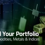 FP Markets Expands Its CFD Trading Offering in Commodities, Metals and Indices