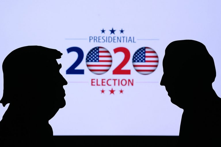 November 5th 2020: Election Uncertainty Throws Financial Markets into Indecision