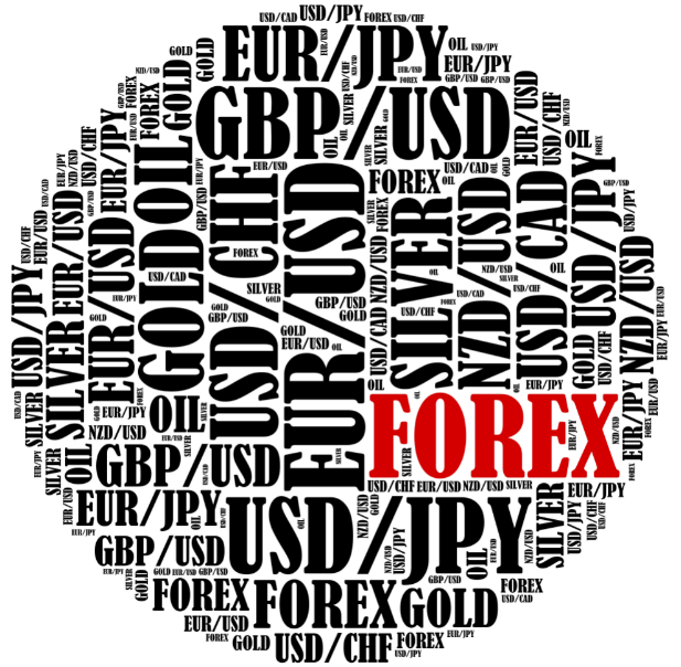Here&#8217;s Why Trading Forex is Worthwhile Even During a Recession, FP Markets