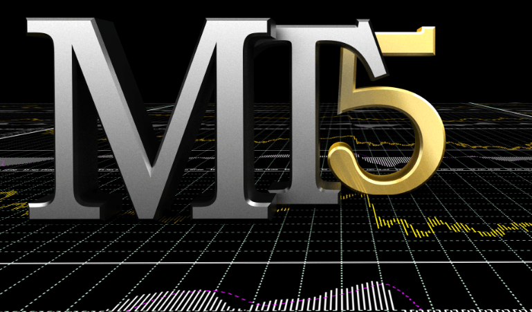 Is It Time To Consider Switching From MT4 To MT5 Platform?, FP Markets