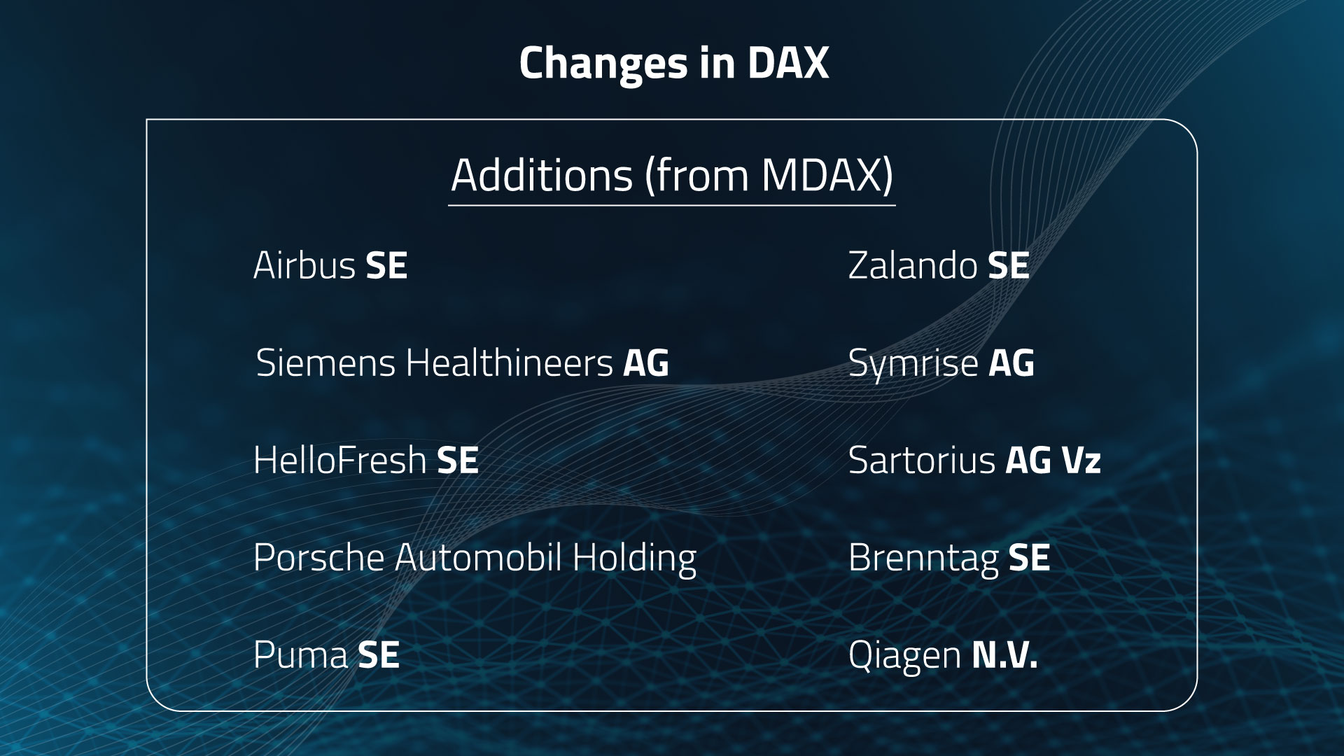 Germany’s DAX 30 Benchmark Expands to 40 Constituents, FP Markets