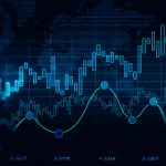 September 9th 2021: Technical Market Insight