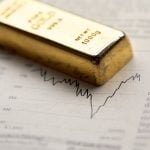 Invest in Gold Exchange Traded Funds Top Gold ETFs to Hedge Volatility in 2021