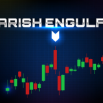 The Beginner’s Guide to Forex Trading with Bullish and Bearish Engulfing Patterns