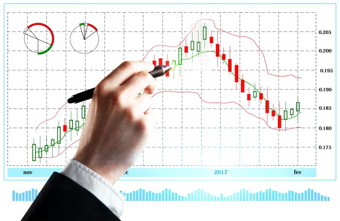 New to Forex Trading? Here’s How to Read the Main Types of Forex Charts, FP Markets