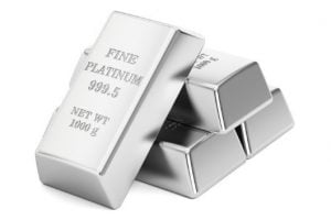 Mastering Metals Trading: How to Trade Precious Metals Like a Pro, FP Markets