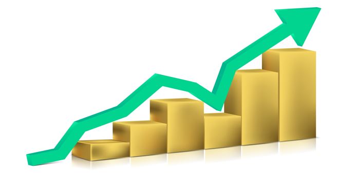 An In-Depth Guide to Building Your Gold Trading Strategy, FP Markets