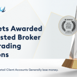 FP Markets Wins ‘Best Trading Conditions’ and ‘Most Trusted Broker’ at the Ultimate Fintech Awards Global 2023