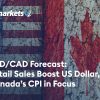 USD/CAD Forecast: Retail Sales Boost US Dollar, Canada’s CPI in Focus