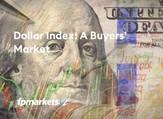 Dollar Index: A Buyers’ Market