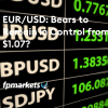 EUR/USD: Bears to Remain in Control from $1.07?