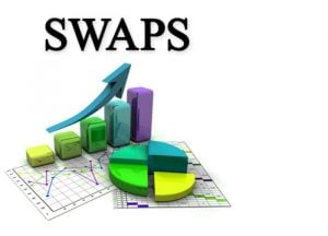 What is swap in forex?, FP Markets