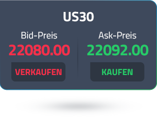 us30-bid-ask-price