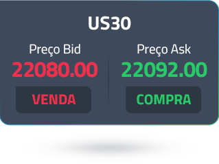 us30-bid-ask-price